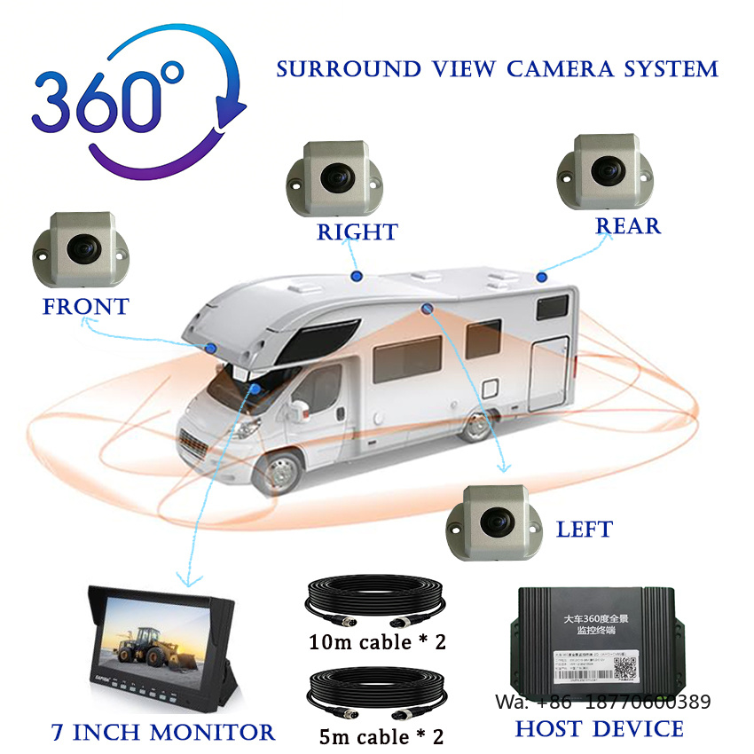 Panoramic Dash Cam 360 - Intelligentes Warnsystem mit KI-BSD für Fahrzeuge: