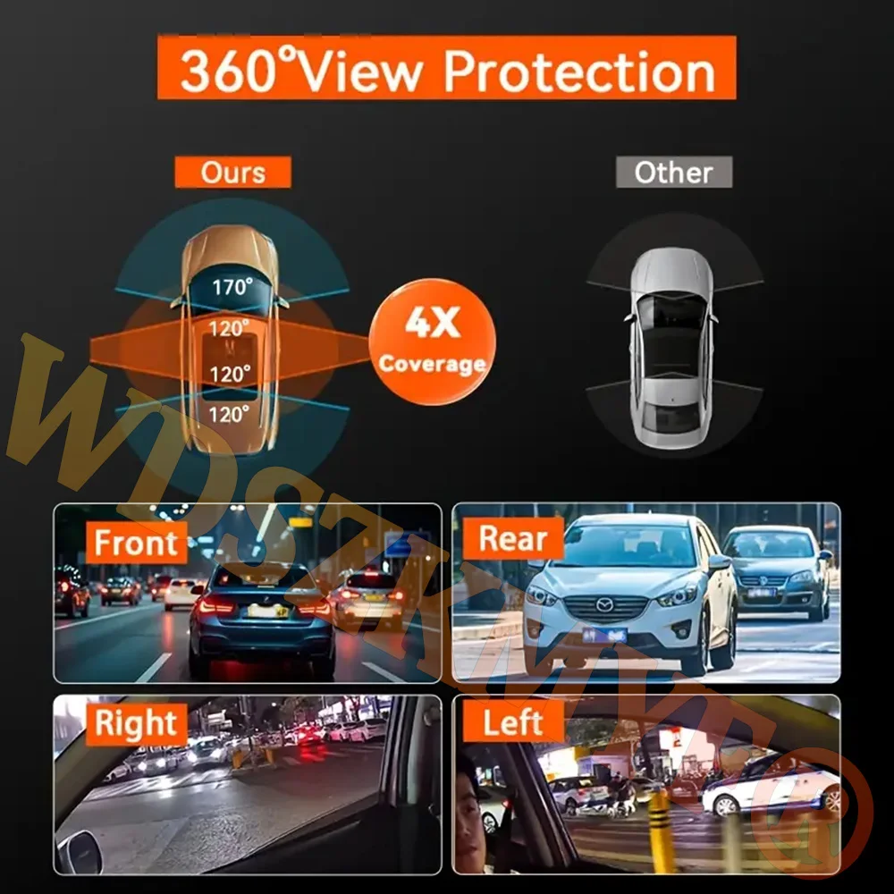 NEU 360 °   Autokamera 1080P D – Panoramic Dash Cam 360 Bewertung und Preis