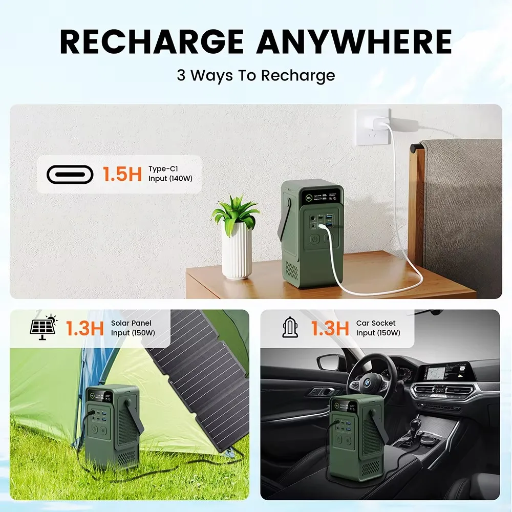 60000 mAh 200 W 192 Wh Camping – Solar Powered Charger Bewertung und Preis