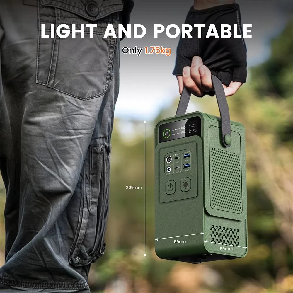 60000 mAh 200 W 192 Wh Camping – Solar Powered Charger Bewertung und Preis