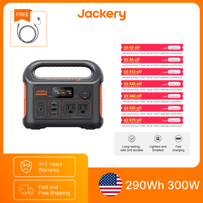Jackery Tragbare Powerstation  – Solar Powered Charger Bewertung und Preis