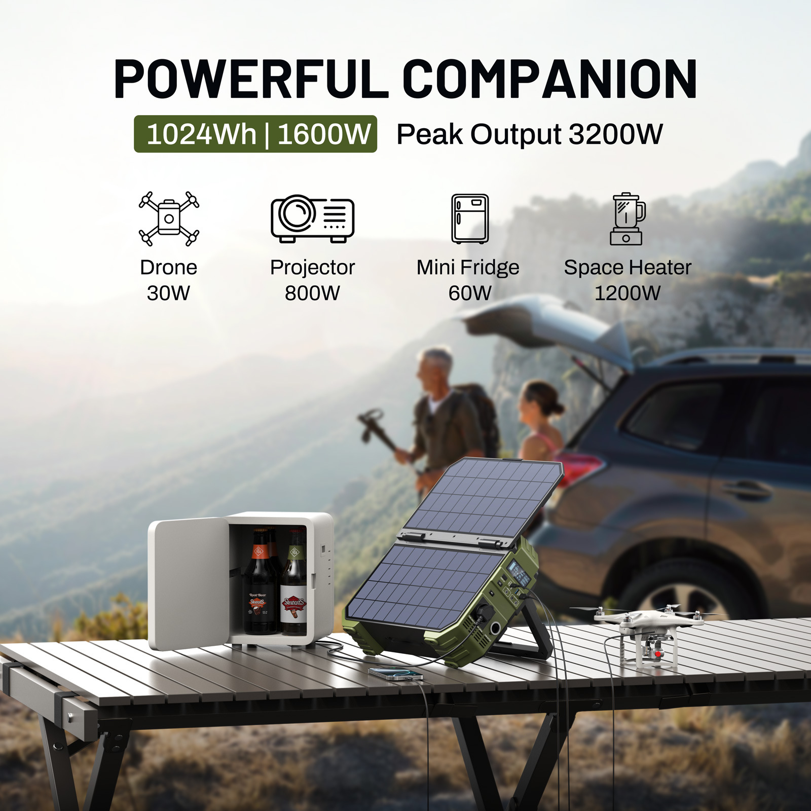 Tragbare Powerstation mit Sola – Solar Powered Charger Bewertung und Preis