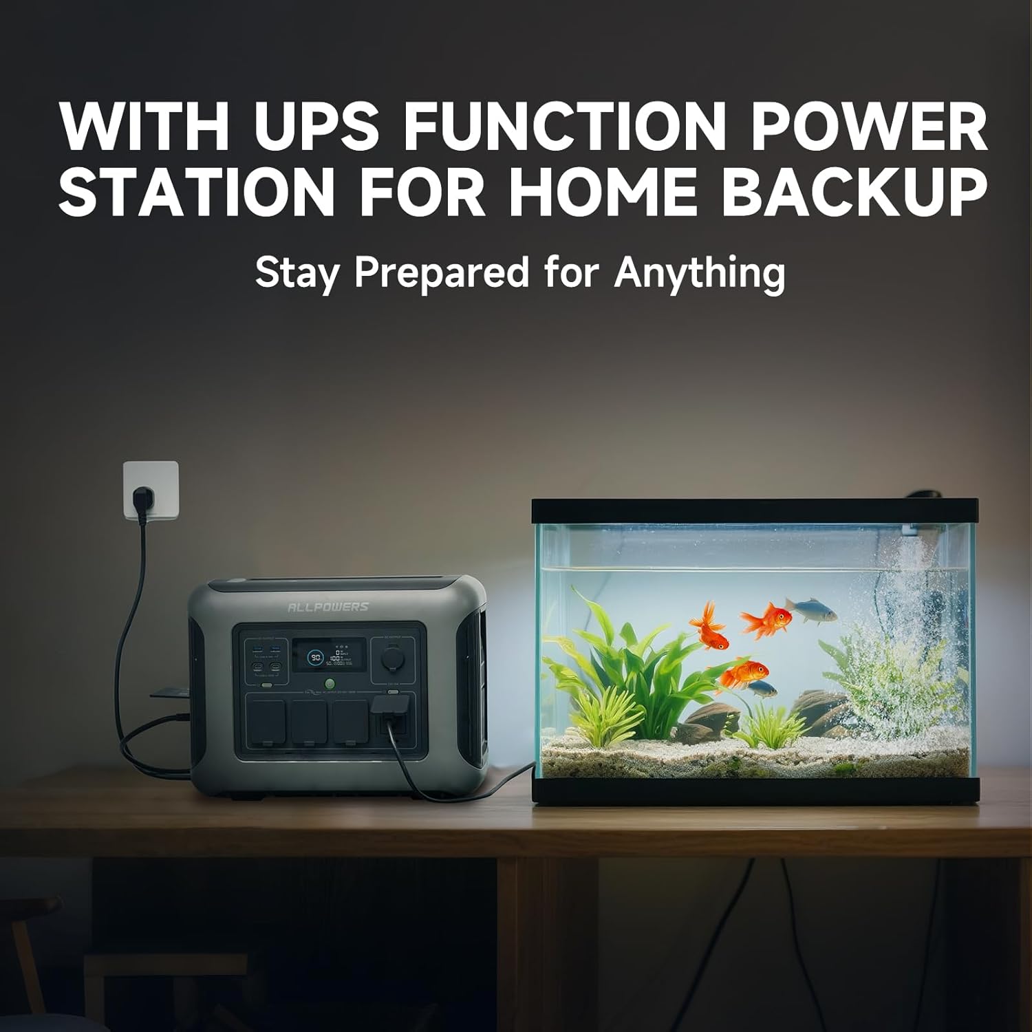 ALLPOWERS R1500 LITE Tragbares – Solar Powered Charger Bewertung und Preis