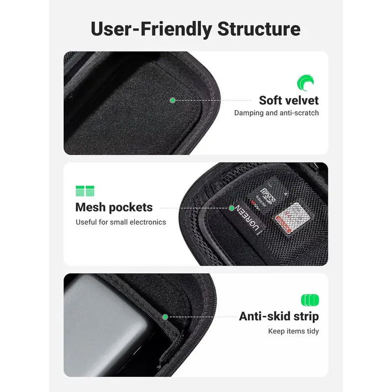 Original UGREEN Reisezubehörta – Electronics Gadgets Bag Bewertung und Preis
