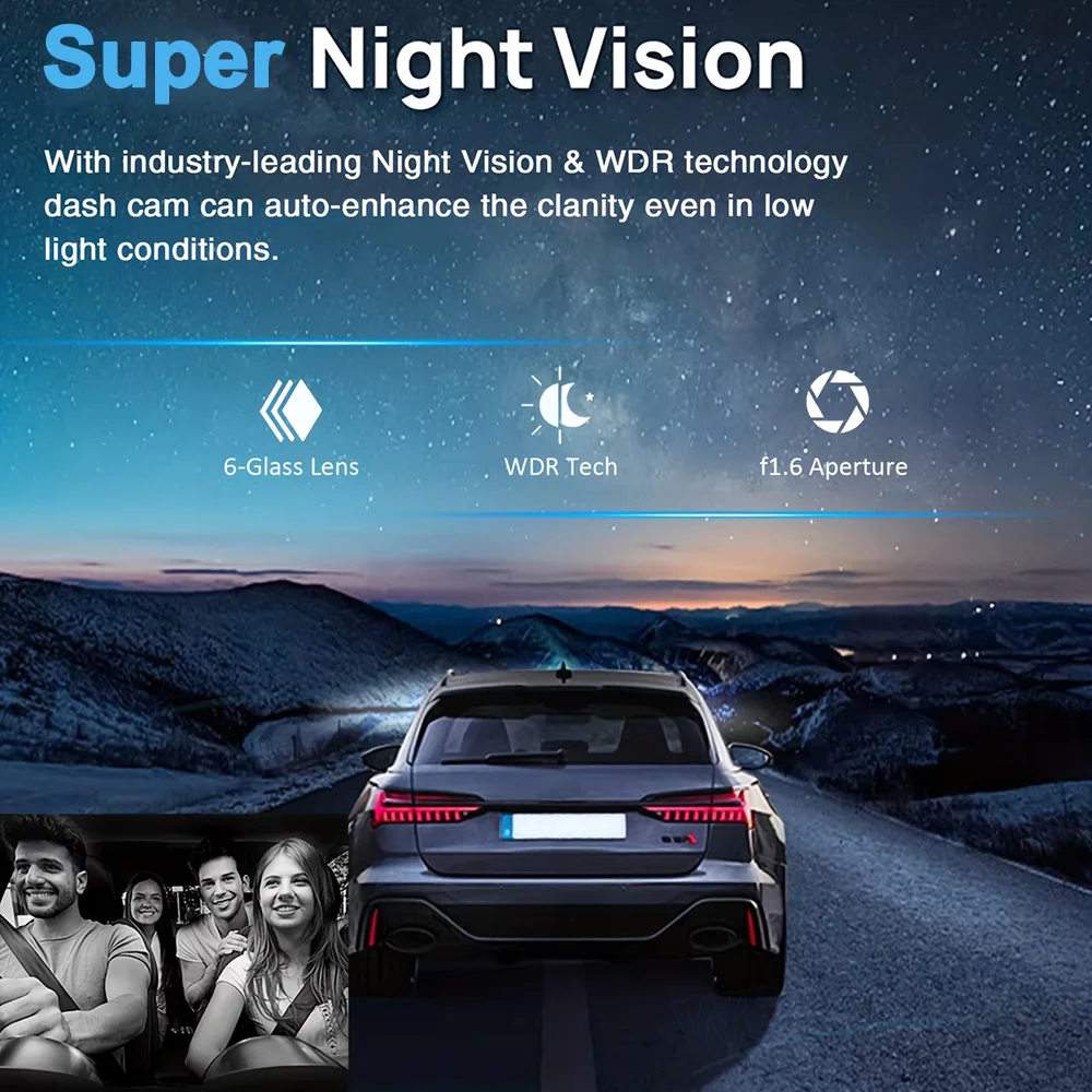 HD 1080P 3/4H 360 °   Panorama – Panoramic Dash Cam 360 Bewertung und Preis